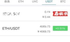 Tokenim 是一个去中心化的加